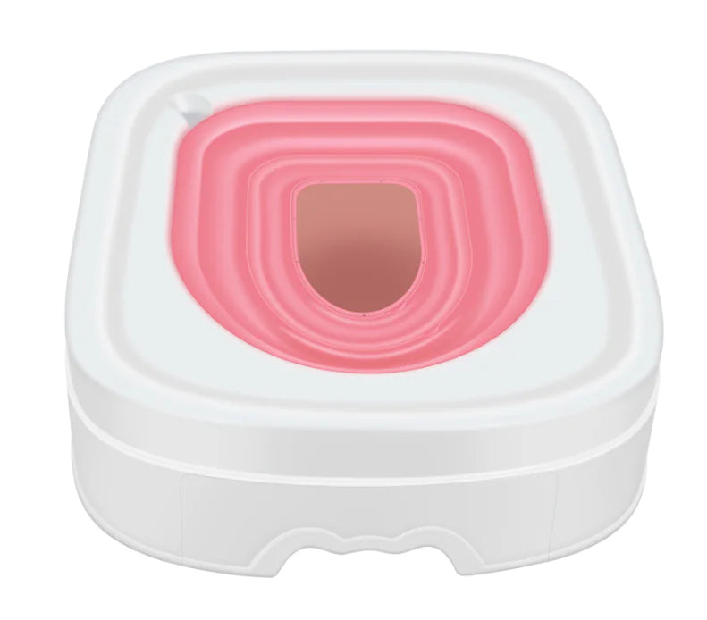 Cat Toilet Training Kit – Ditch the Litter Box